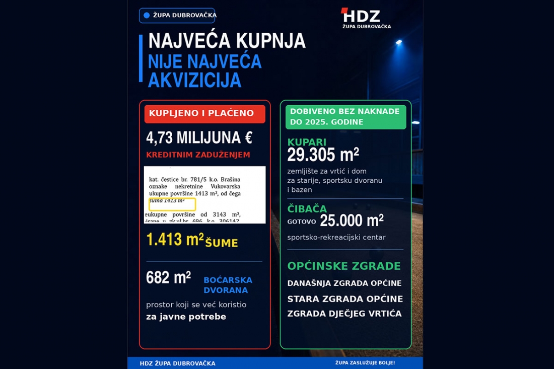 Je li to Načelnik umislio da je Župa nastala njegovim dolaskom