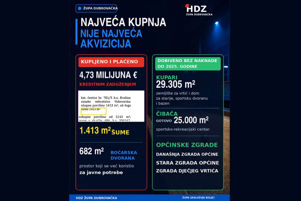 Je li to Načelnik umislio da je Župa nastala njegovim dolaskom