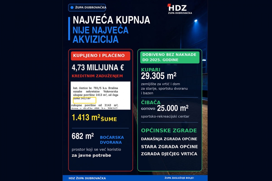 Je li to Načelnik umislio da je Župa nastala njegovim dolaskom